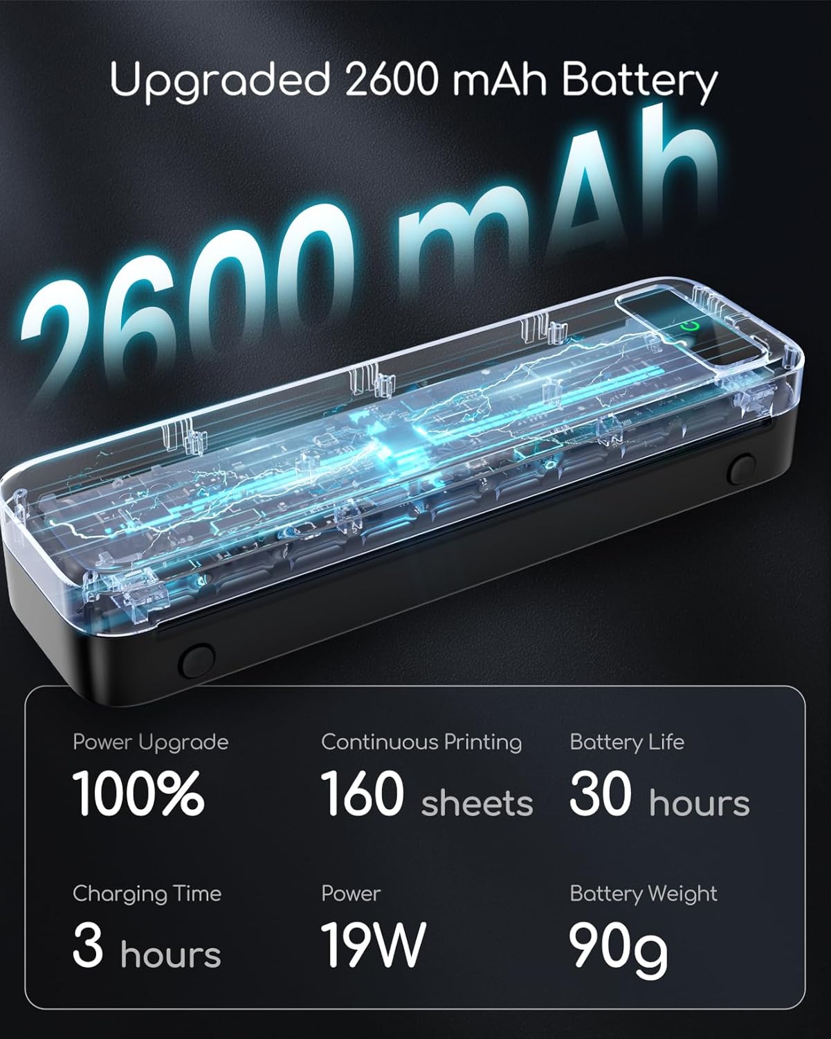 Upgraded Thermal Portable Printer – Print Anytime, Anywhere!