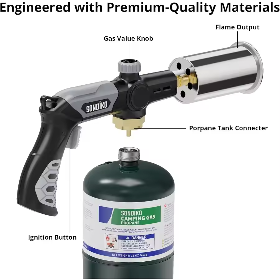 L8010 Propane Torch โ Grill, Sear & Sous Vide