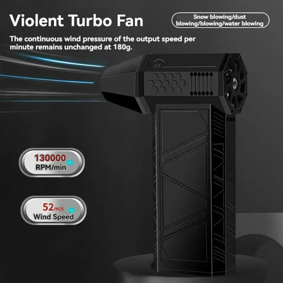 Mini Turbo Jet Fan – Powerful, Portable, & Ready for Action!