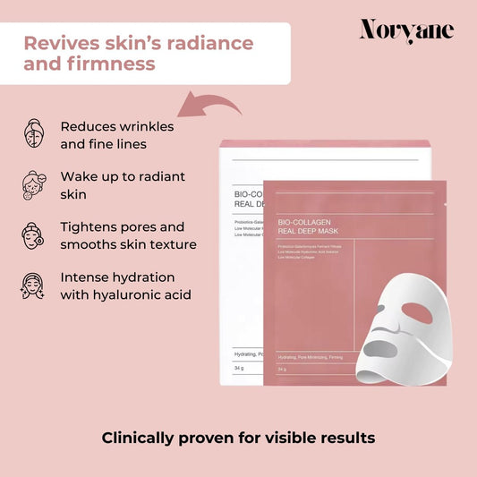 Deep Bio-Collagen Mask