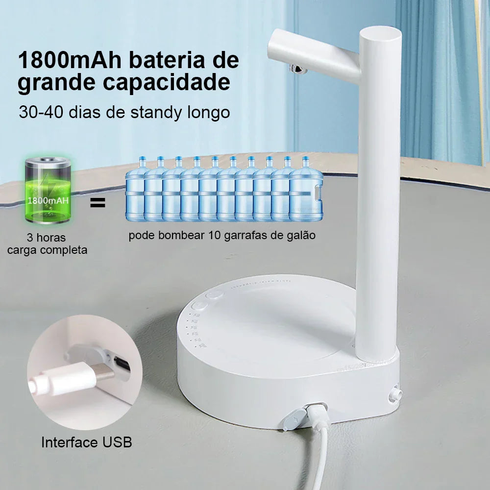 Rechargeable Water Pump Dispenser