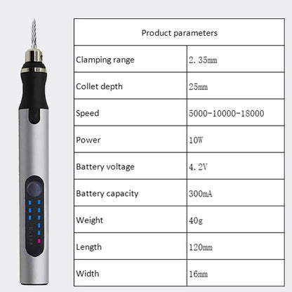 USB Rechargeable Portable Electric Micro-Sanding Engraving Pen – Precision & Creativity at Your Fingertips!