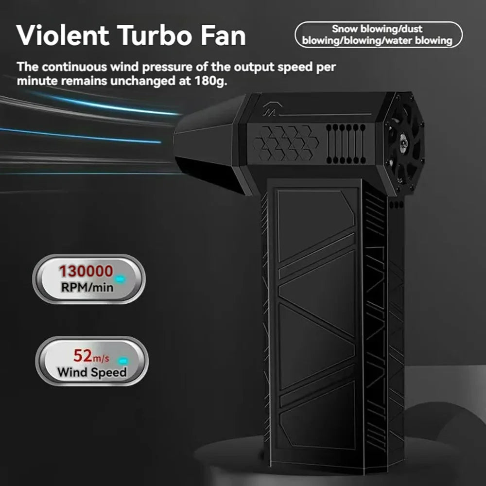 Mini Turbo Jet Fan – Powerful, Portable, & Ready for Action!