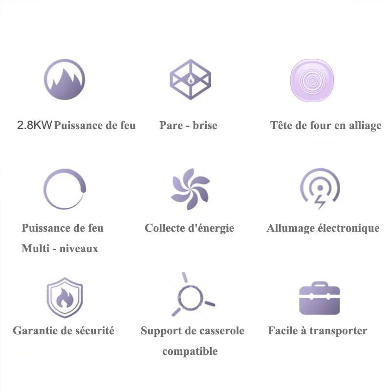 Lotus Mini Camping Gas Stove – Compact, Stable & Ready for Any Adventure!