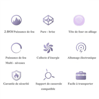 Lotus Mini Camping Gas Stove – Compact, Stable & Ready for Any Adventure!