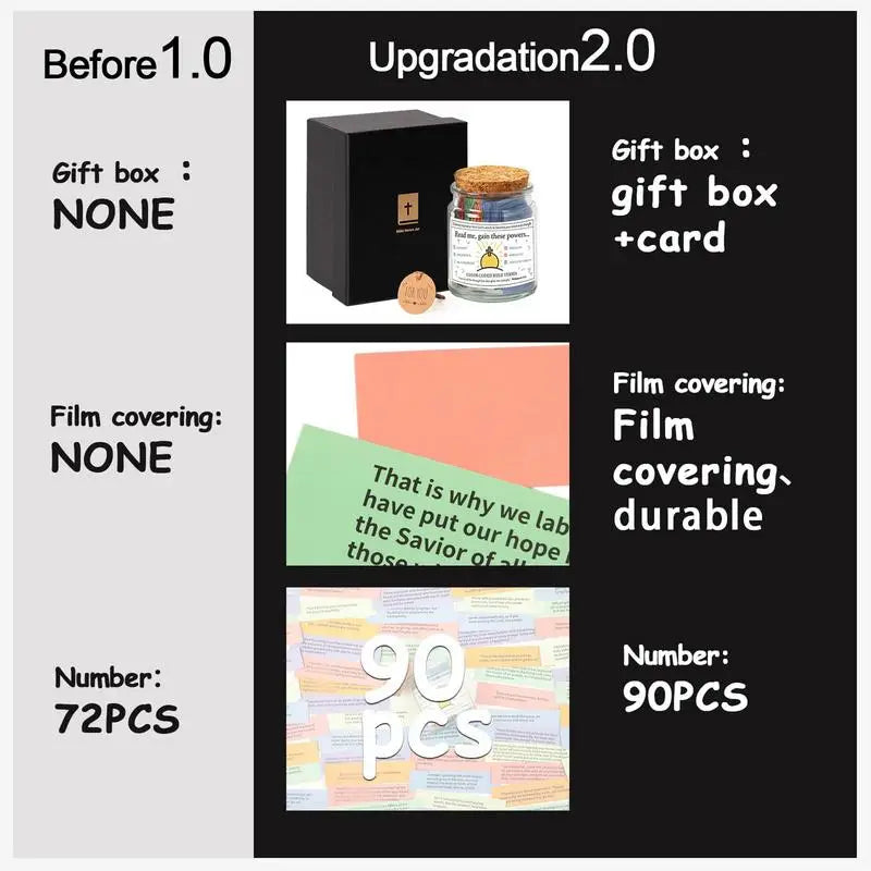 Bible Verse Jar – Daily Inspiration & Encouragement