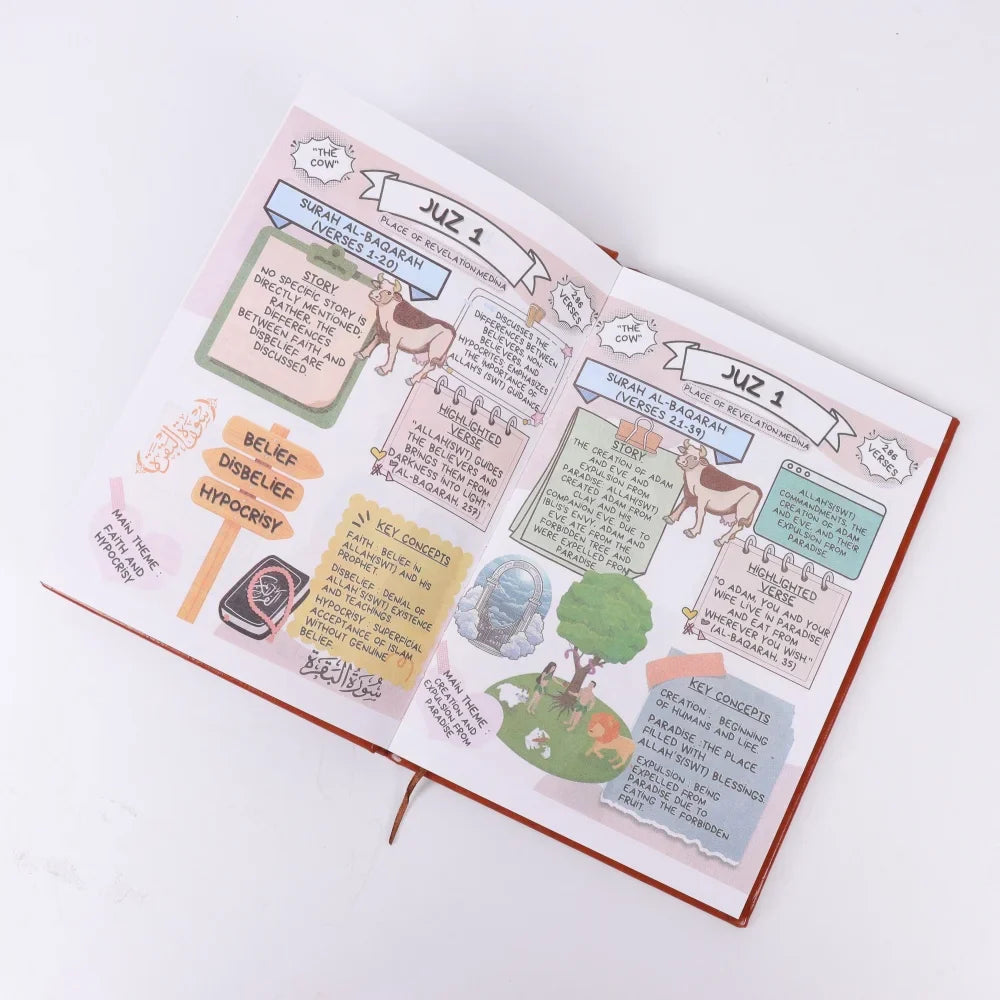 Quran Explained Simply - Legoss Watches