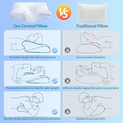 Memory Foam Cervical Pillow