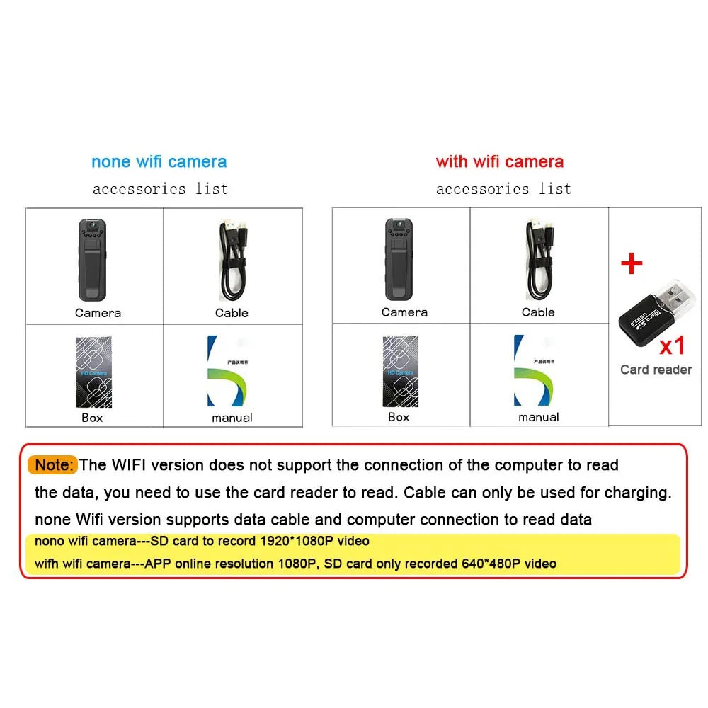 Portable Bodycam HD Video Recorder – Capture Every Moment with Precision!