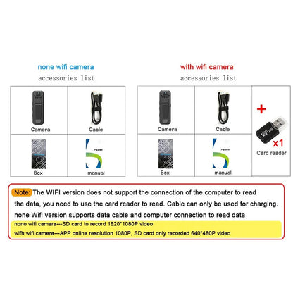 Portable Bodycam HD Video Recorder – Capture Every Moment with Precision!