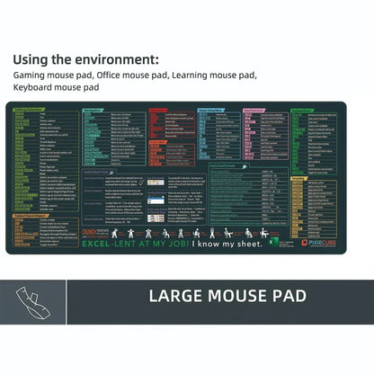 Excel Shortcut Keys Mouse Pad – Work Smarter, Excel Faster!