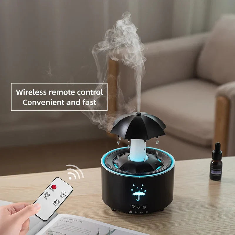Aromatherapy Rotating Water Droplet LED Umbrella Humidifier – Relax, Refresh, Rejuvenate!