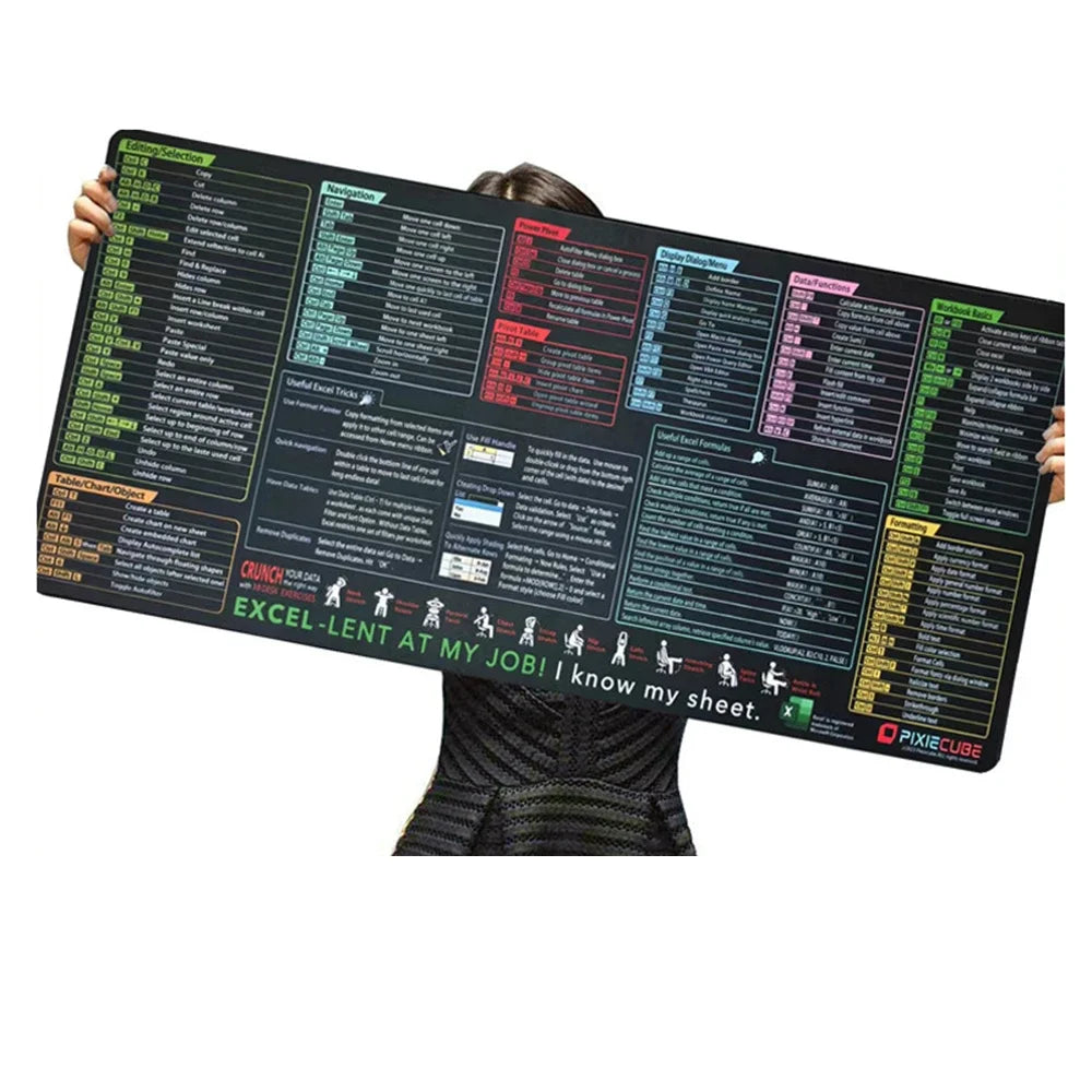 Excel Shortcut Keys Mouse Pad – Work Smarter, Excel Faster!
