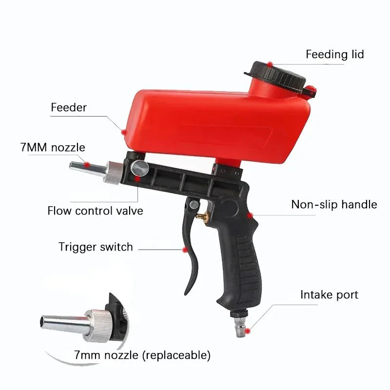 Portable Pneumatic Sandblasting Gun – Power & Precision for Any Job!