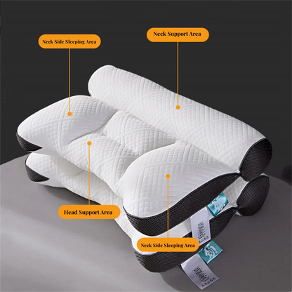 Ergonomic Memory Foam Pillow 40x60cm